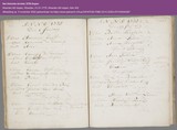 143      1775 Knijff, Doop, 01-01-1775, Woerden.jpg
